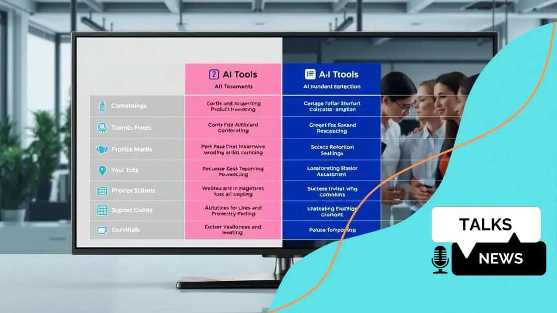 How to choose the right AI tool